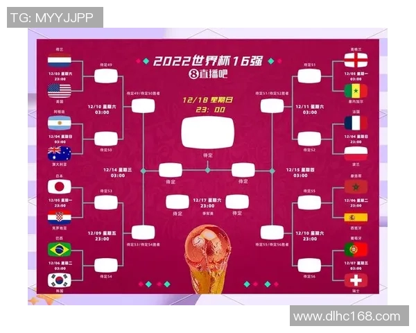 冷门赛事预测专题