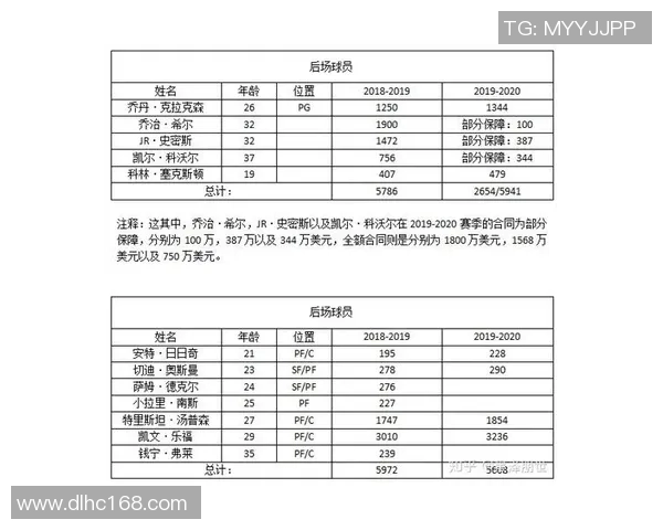 深度解析选秀现状全面梳理与未来发展趋势方向预测